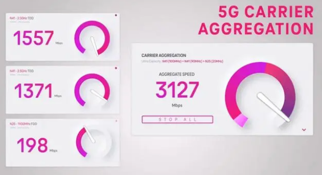 特克斯苹果手机维修店分享5G Standalone的作用 