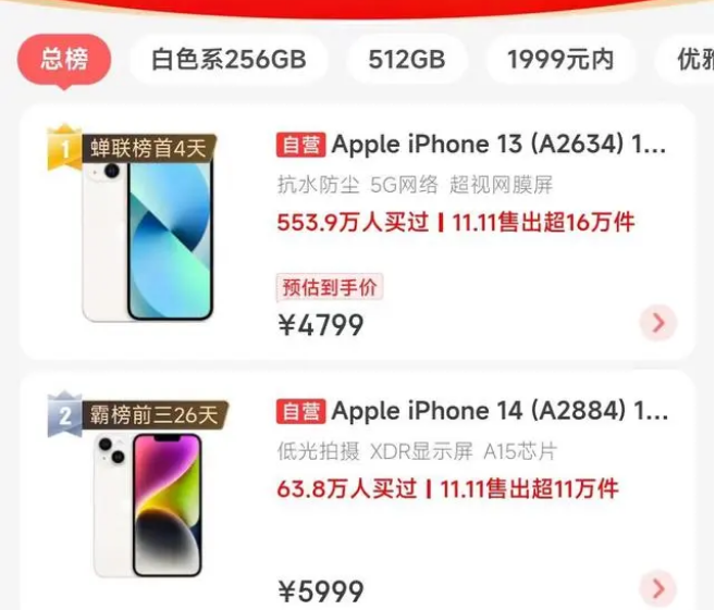 特克斯苹果14维修分享iPhone14配置不如同价位的安卓还能大卖 