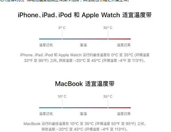 特克斯苹果13维修分享iPhone 13耗电越来越快怎么办 