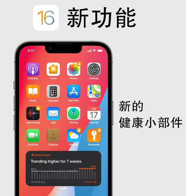 特克斯苹果手机维修分享iOS16新功能汇总 