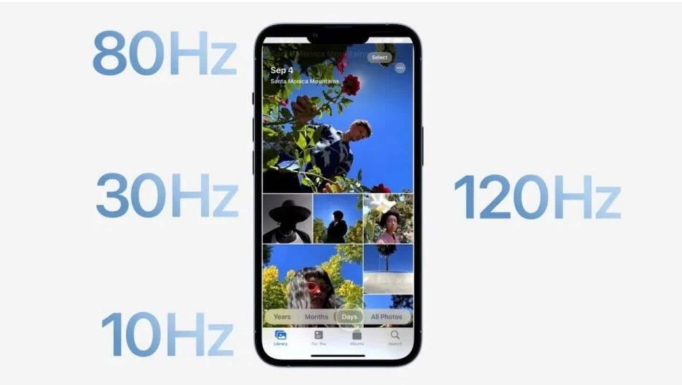 特克斯苹果14维修分享iPhone 14有高刷吗 