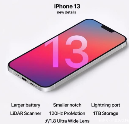 特克斯苹果手机维修分享iPhone 13起售价多少钱 