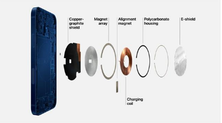 特克斯苹果手机维修分享iPhone 12真的会威胁身体健康吗 