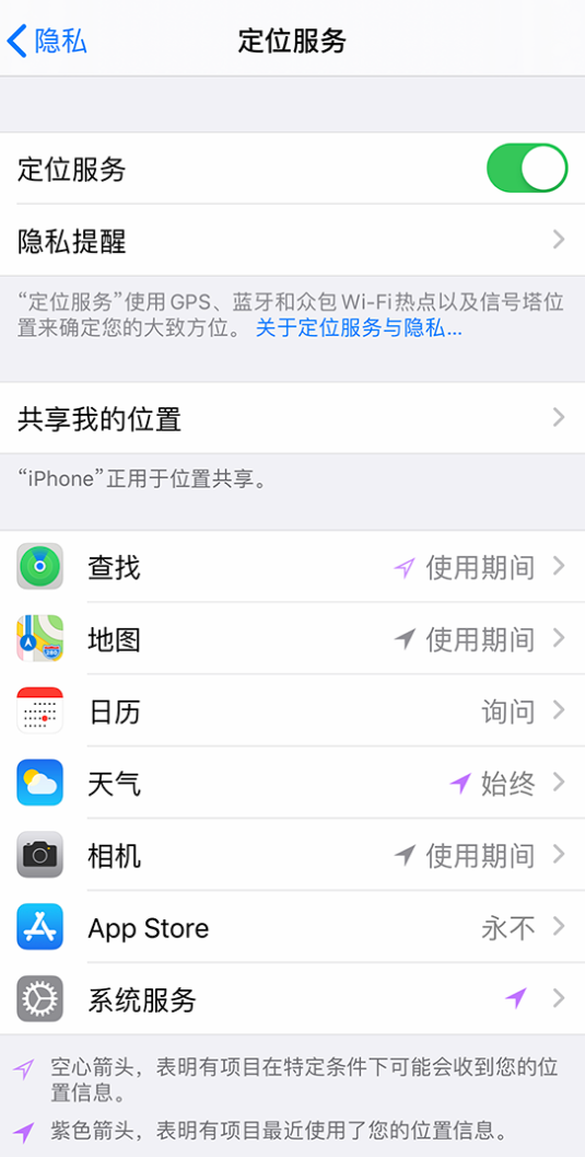 特克斯苹果手机维修分享iPhone 状态栏中时间显示为蓝色图标是什么情况 